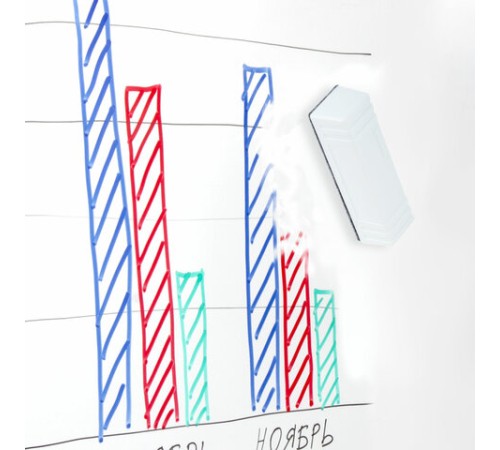 Стиратель магнитный для доски (45х145 мм) + 5 сменных салфеток, BRAUBERG 