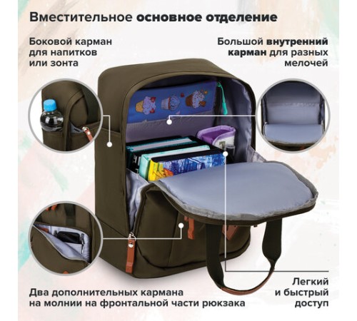 Рюкзак BRAUBERG FRIENDLY универсальный с длинными ручками, хаки, 37х26х13 см, 270091