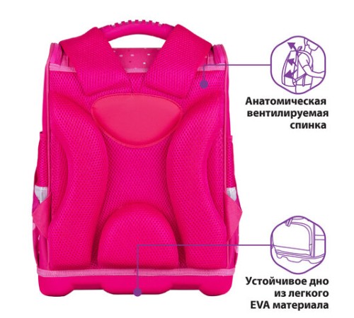 Ранец ЮНЛАНДИЯ WISE для начальной школы, 