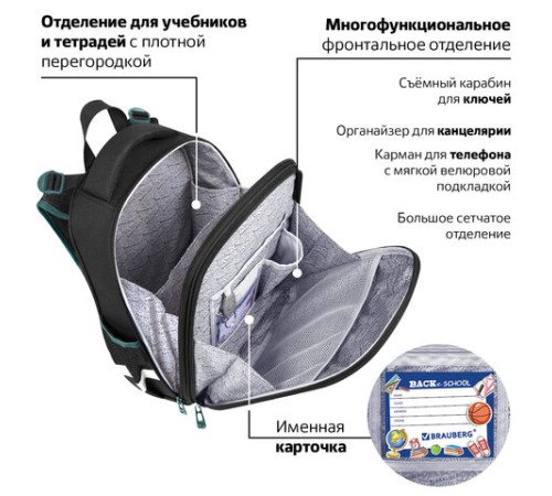 Ранец BRAUBERG PREMIUM, 2 отделения, с брелком, 