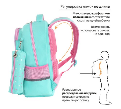 Рюкзак ЮНЛАНДИЯ COMPLETE с пеналом в комплекте, эрго-спинка, 