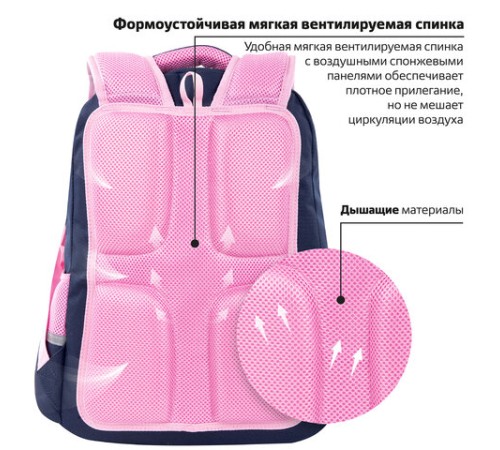 Рюкзак ЮНЛАНДИЯ COMPLETE с пеналом в комплекте, эрго-спинка, 