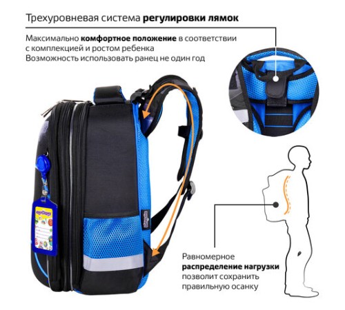 Ранец ЮНЛАНДИЯ EXTRA с дополнительным объемом, 2 отделения, 