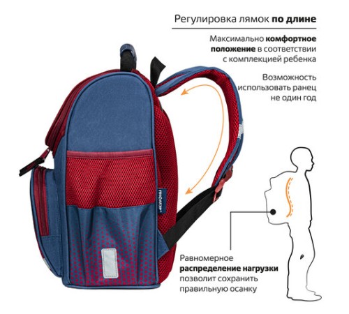 Ранец ПИФАГОР BASIC, 1 отделение, 3 кармана, эргономичная спинка, 