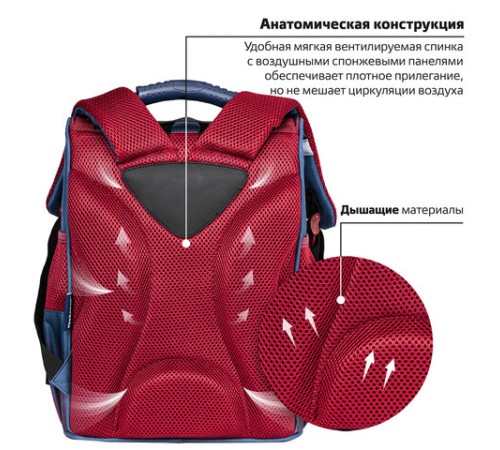 Ранец ПИФАГОР BASIC, 1 отделение, 3 кармана, эргономичная спинка, 