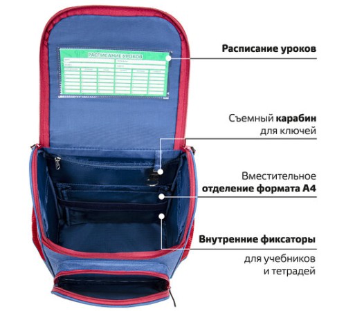 Ранец ПИФАГОР BASIC, 1 отделение, 3 кармана, эргономичная спинка, 