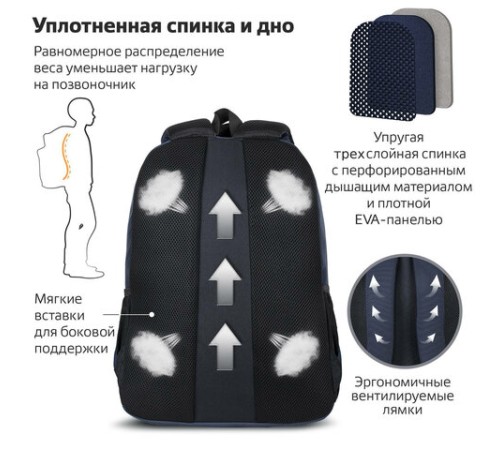 Рюкзак BRAUBERG URBAN универсальный, 2 отделения, 