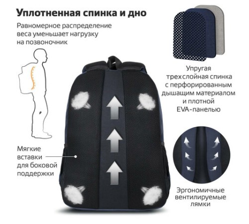 Рюкзак BRAUBERG URBAN универсальный, 2 отделения, 