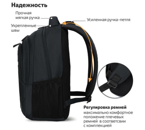 Рюкзак BRAUBERG URBAN универсальный, 2 отделения, 