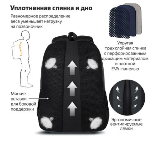 Рюкзак BRAUBERG URBAN универсальный, 2 отделения, 