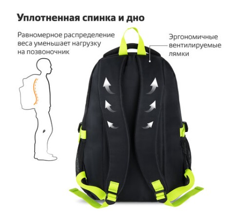 Рюкзак BRAUBERG HIGH SCHOOL универсальный, 3 отделения, 