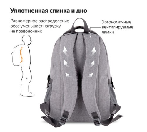 Рюкзак BRAUBERG HIGH SCHOOL универсальный, 3 отделения, 