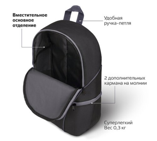 Рюкзак STAFF TRIP универсальный, 2 кармана, черный с серыми деталями, 40x27x15,5 см, 270787