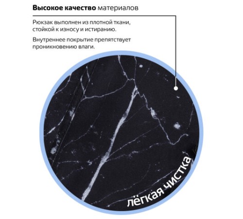 Рюкзак BRAUBERG СИТИ-ФОРМАТ универсальный, 