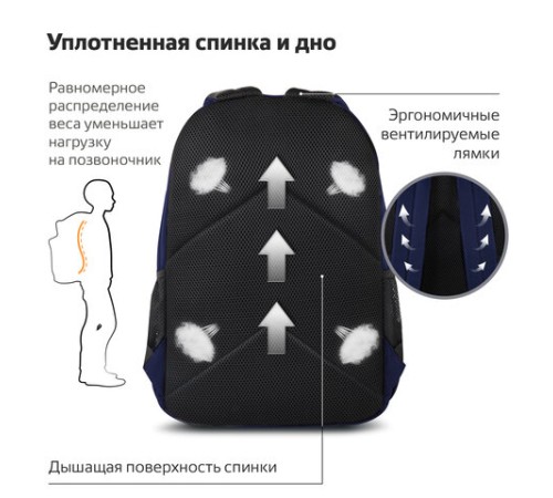 Рюкзак BRAUBERG DYNAMIC универсальный, эргономичный, синий, 43х30х13 см, 270803