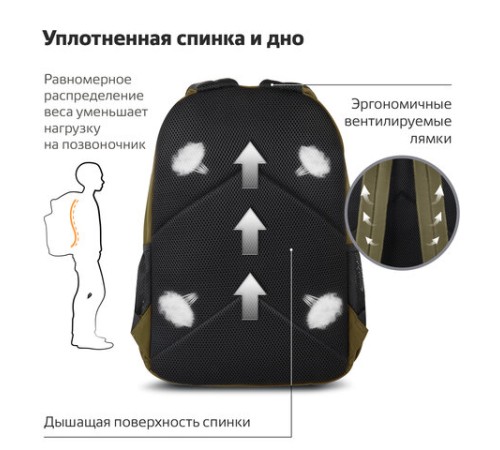 Рюкзак BRAUBERG DYNAMIC универсальный, эргономичный, хаки, 43х30х13 см, 270804