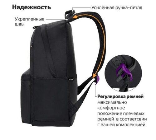 Рюкзак BRAUBERG FASHION CITY универсальный, карман-антивор, 