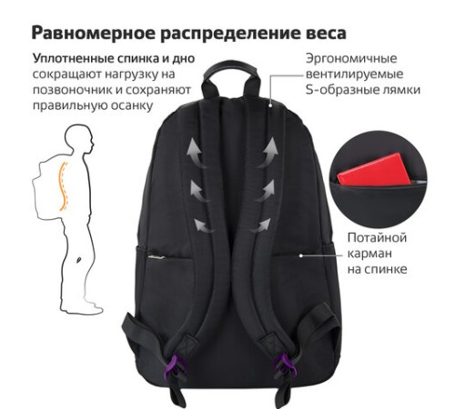 Рюкзак BRAUBERG FASHION CITY универсальный, карман-антивор, 