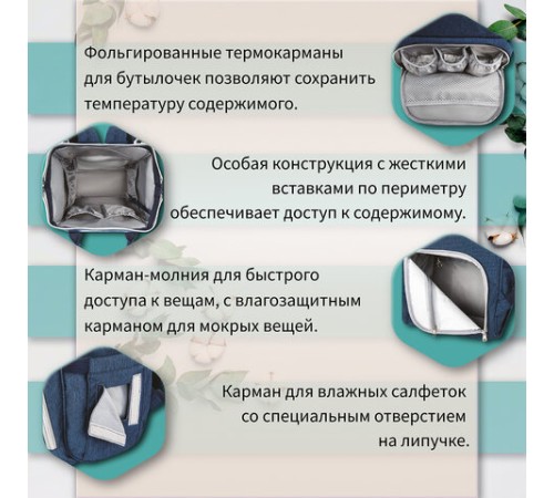 Рюкзак для мамы BRAUBERG MOMMY с ковриком, крепления на коляску, термокарманы, синий, 40x26x17 см, 270820