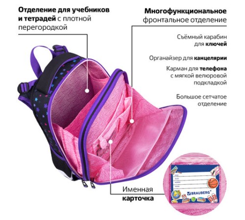 Ранец BRAUBERG PREMIUM, 2 отделения, с брелком, 