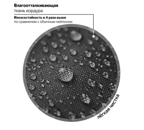 Рюкзак BRAUBERG MOTION, 2 отделения, 3 кармана, 