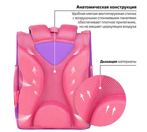 Ранец ПИФАГОР BASIC, 1 отделение, 3 кармана, эргономичная спинка, 