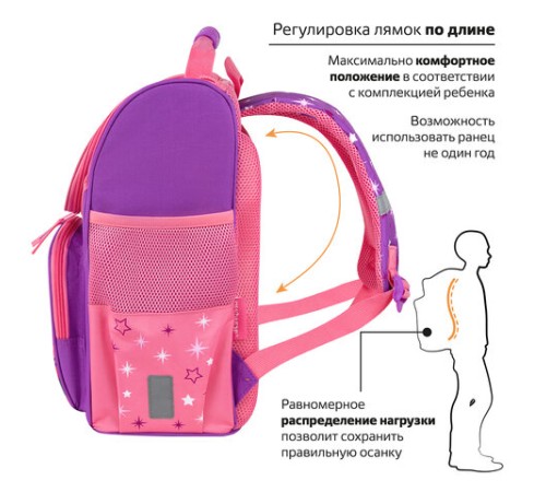 Ранец ПИФАГОР BASIC, 1 отделение, 3 кармана, эргономичная спинка, 