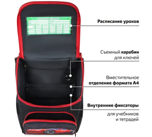 Ранец ПИФАГОР BASIC, 1 отделение, 3 кармана, эргономичная спинка, 