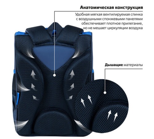 Ранец ПИФАГОР BASIC, 1 отделение, 3 кармана, эргономичная спинка, 