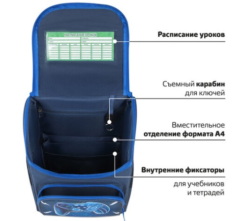 Ранец ПИФАГОР BASIC, 1 отделение, 3 кармана, эргономичная спинка, 