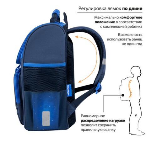 Ранец ПИФАГОР BASIC, 1 отделение, 3 кармана, эргономичная спинка, 