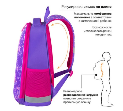 Ранец ПИФАГОР EVA BASIC, 1 отделение, эргономичная спинка, 