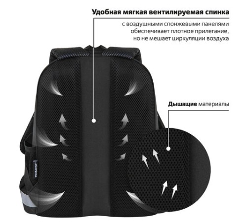 Ранец ПИФАГОР EVA BASIC, 1 отделение, эргономичная спинка, 