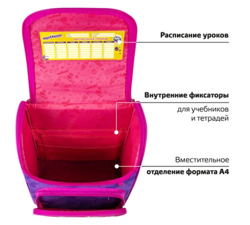 Ранец ЮНЛАНДИЯ WISE, 1 отделение, 3 кармана, устойчивое дно, 