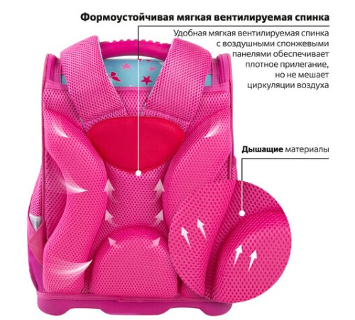 Ранец ЮНЛАНДИЯ WISE, 1 отделение, 3 кармана, устойчивое дно, 