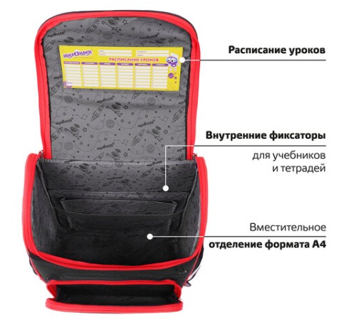 Ранец ЮНЛАНДИЯ WISE, 1 отделение, 3 кармана, устойчивое дно, 