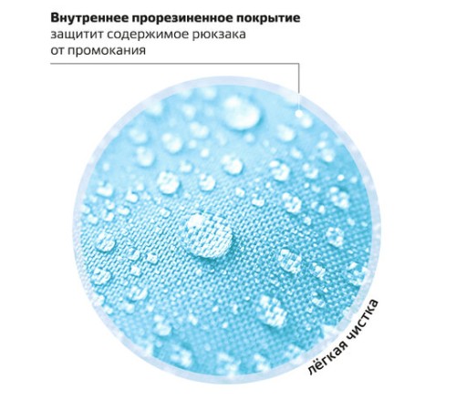 Рюкзак ПИФАГОР SCHOOL, 1 отделение, 3 кармана, 