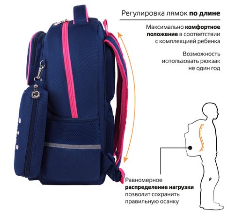 Рюкзак ЮНЛАНДИЯ COMPLETE с пеналом в комплекте, эрго-спинка, 