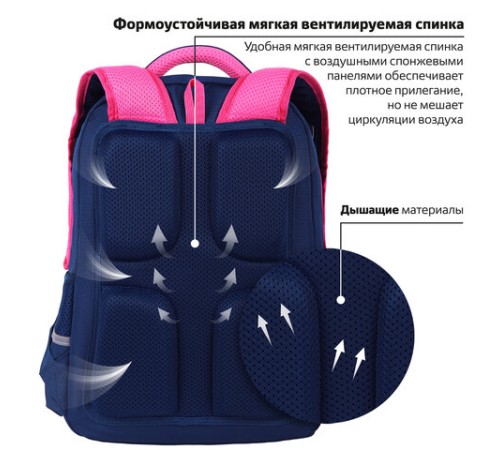 Рюкзак ЮНЛАНДИЯ COMPLETE с пеналом в комплекте, эрго-спинка, 