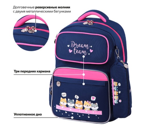 Рюкзак ЮНЛАНДИЯ COMPLETE с пеналом в комплекте, эрго-спинка, 