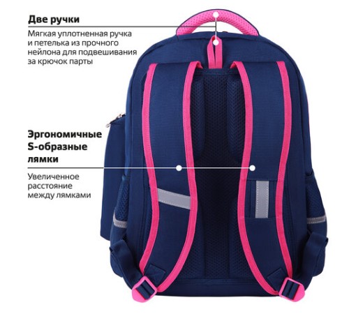 Рюкзак ЮНЛАНДИЯ COMPLETE с пеналом в комплекте, эрго-спинка, 