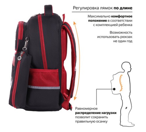 Рюкзак ЮНЛАНДИЯ COMPLETE с пеналом в комплекте, эрго-спинка, 