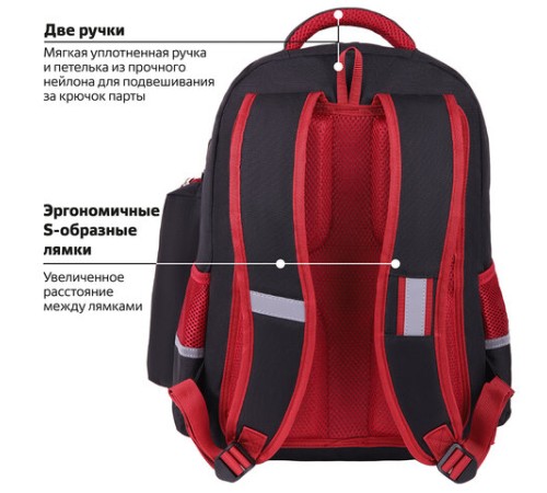 Рюкзак ЮНЛАНДИЯ COMPLETE с пеналом в комплекте, эрго-спинка, 