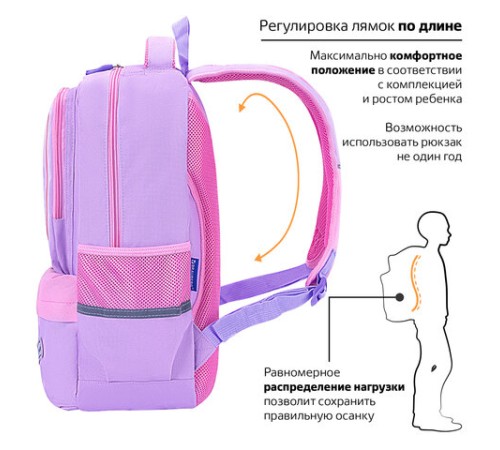 Рюкзак BRAUBERG STAR, 1 отделение, 5 карманов, 