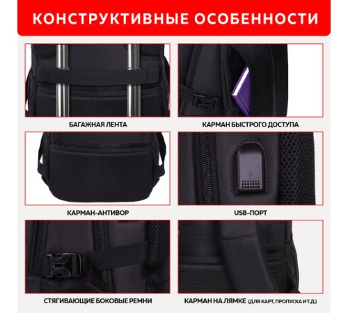 Рюкзак GERMANIUM UPGRADE универсальный, 2 отделения, отделение для ноутбука, USB-порт, 