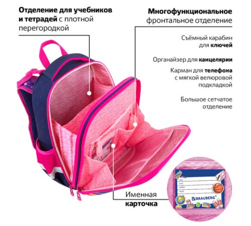 Ранец BRAUBERG PREMIUM, 2 отделения, с брелоком, 