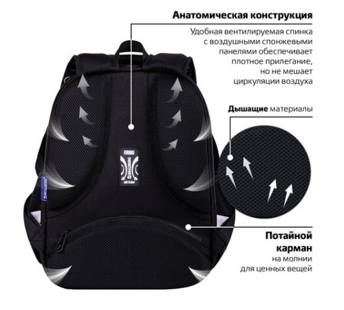 Ранец BRAUBERG FIT, 2 отделения, 