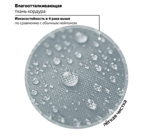 Ранец BRAUBERG LIGHT, 1 отделение, с брелоком, 