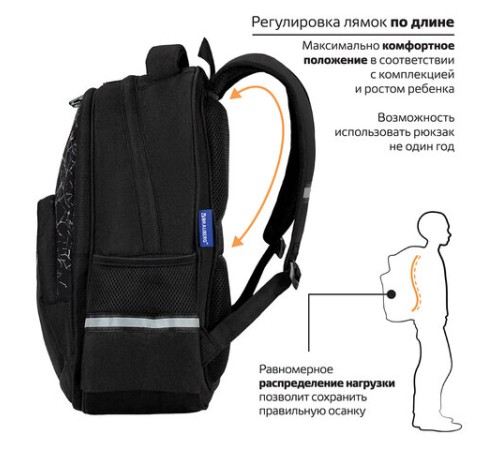 Рюкзак BRAUBERG SOFT, 2 отделения, 3 кармана, 