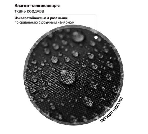 Рюкзак BRAUBERG SOFT, 2 отделения, 3 кармана, 